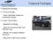 2016 Chevrolet Silverado 2500 HD LTZ