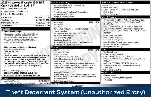 2025 Chevrolet Silverado 1500 RST