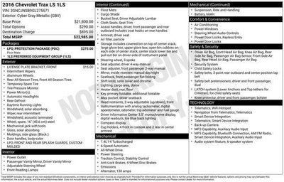 2016 Chevrolet Trax LS