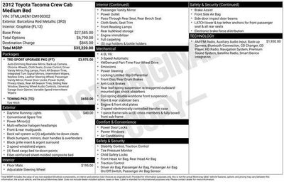 2012 Toyota Tacoma 4WD Double Cab V6 MT (Natl)