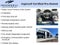2020 Acura RDX Base