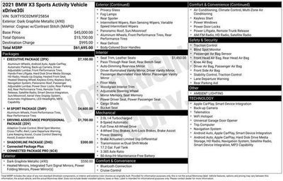 2021 BMW X3 Sports Activity Vehicle