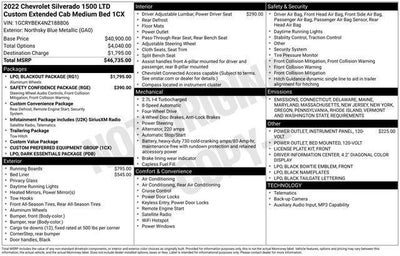 2022 Chevrolet Silverado 1500 LTD Custom