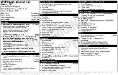 2024 Chevrolet Suburban High Country