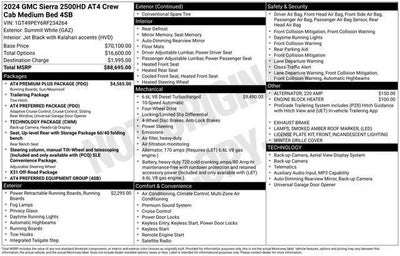 2024 GMC Sierra 2500 HD AT4