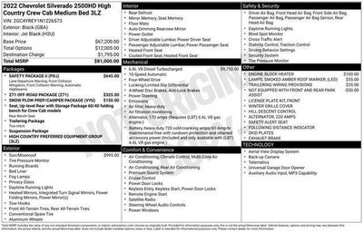 2022 Chevrolet Silverado 2500 HD High Country