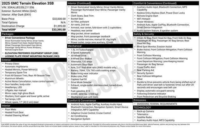 2025 GMC Terrain Elevation