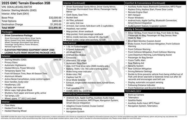 2025 GMC Terrain Elevation