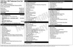 2025 RAM 1500 Tradesman Crew Cab 4x4 5'7" Box