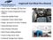 2022 RAM 1500 Big Horn Quad Cab 4x4 6'4" Box