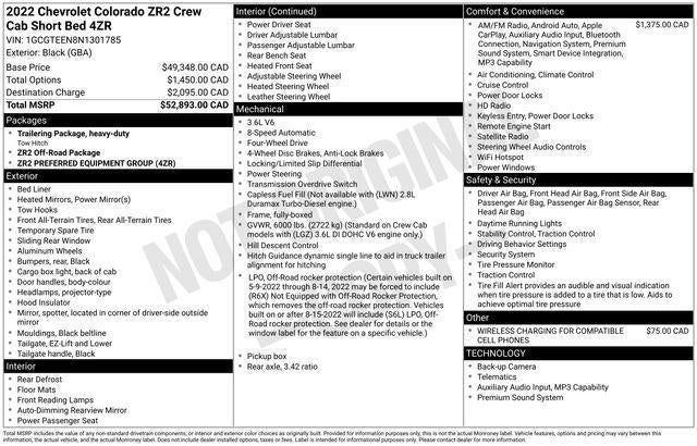 2022 Chevrolet Colorado ZR2