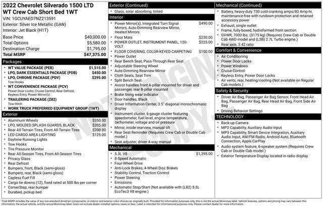 2022 Chevrolet Silverado 1500 LTD Work Truck