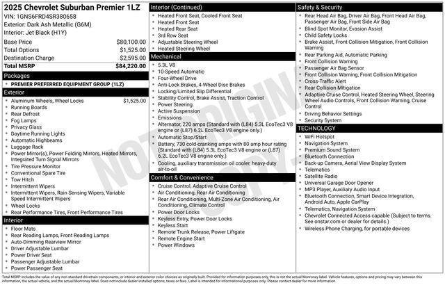 2025 Chevrolet Suburban Premier