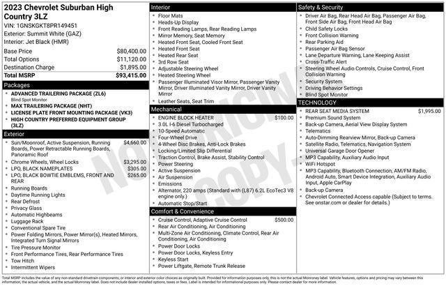 2023 Chevrolet Suburban High Country