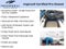 2026 Cadillac LYRIQ Signature Luxury