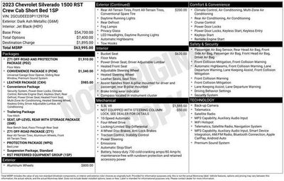 2023 Chevrolet Silverado 1500 RST
