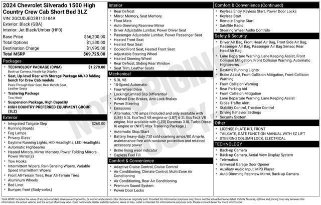 2024 Chevrolet Silverado 1500 High Country