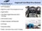 2025 RAM 2500 Big Horn Crew Cab 4x4 6'4" Box