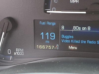 2014 Cadillac ATS Performance AWD