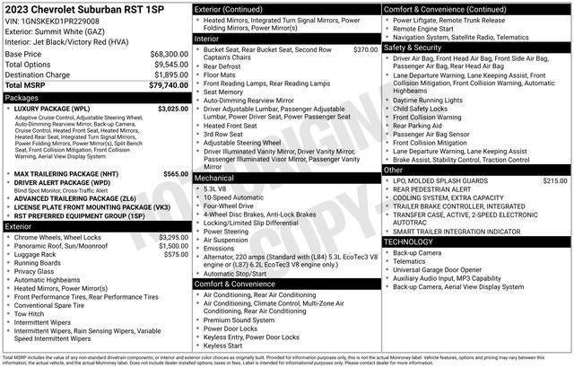 2023 Chevrolet Suburban RST