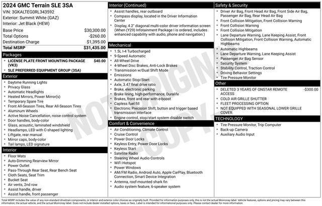2024 GMC Terrain SLE