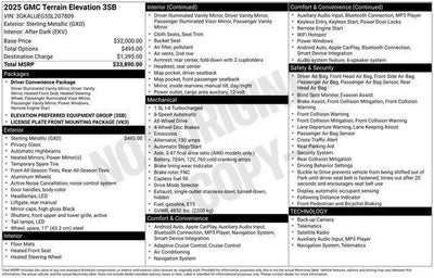 2025 GMC Terrain Elevation
