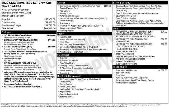 2022 GMC Sierra 1500 SLT