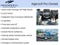 2016 Jeep Cherokee High Altitude