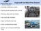 2024 Jeep Wrangler 4xe Sport S 4xe