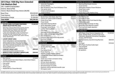 2013 RAM 1500 Big Horn