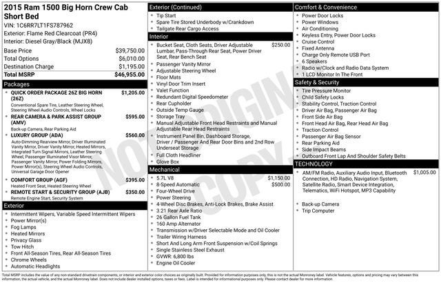 2015 RAM 1500 Big Horn