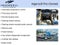 2015 Ford Taurus Limited