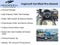 2020 Ford Super Duty F-250 SRW XL