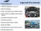 2014 Chevrolet Corvette Stingray Z51 2LT