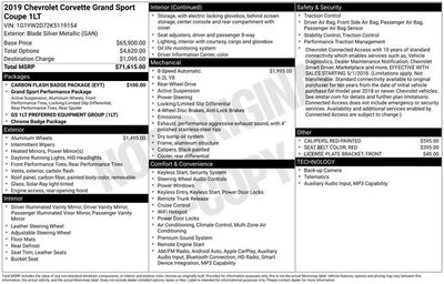 2019 Chevrolet Corvette Grand Sport Grand Sport 1LT