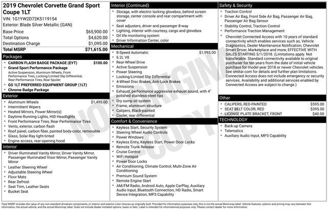 2019 Chevrolet Corvette Grand Sport Grand Sport 1LT