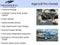 2007 Saturn Ion ION 2