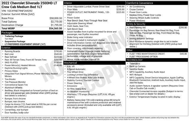 2022 Chevrolet Silverado 2500 HD LT