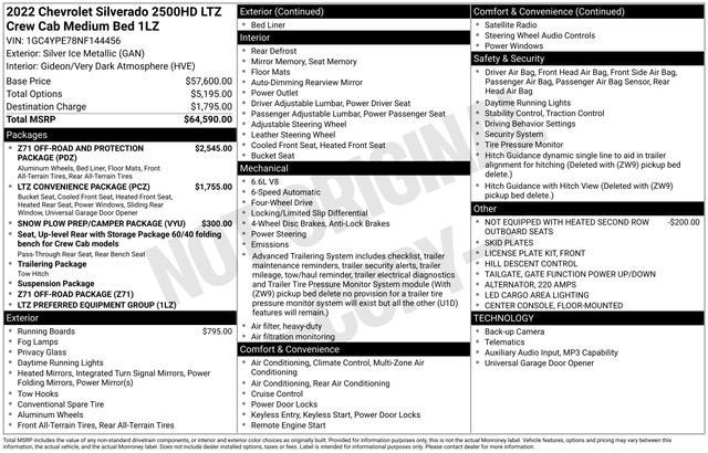 2022 Chevrolet Silverado 2500 HD LTZ