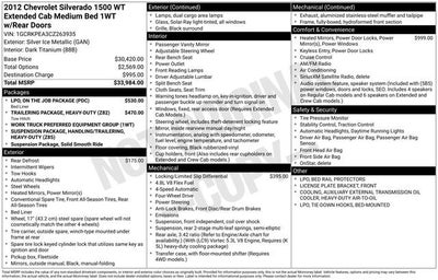 2012 Chevrolet Silverado 1500 Work Truck