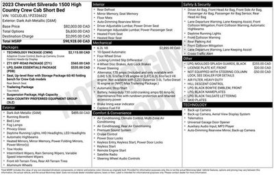 2023 Chevrolet Silverado 1500 High Country