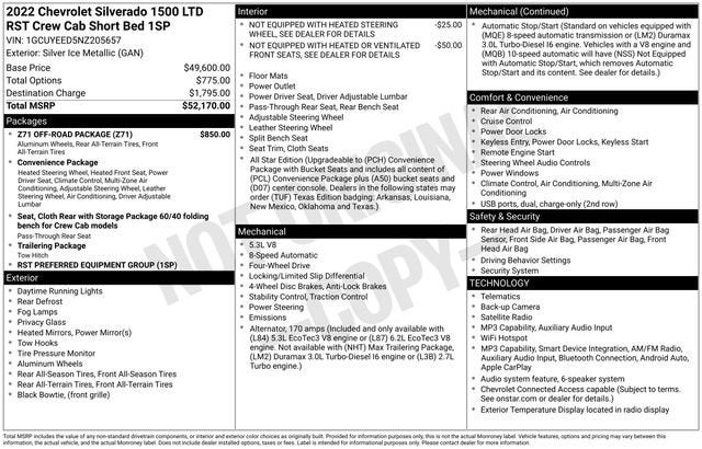 2022 Chevrolet Silverado 1500 LTD RST