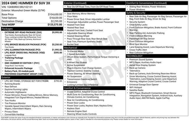 2024 GMC HUMMER EV SUV 3X