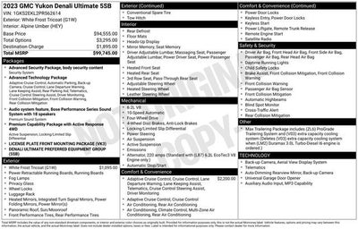 2023 GMC Yukon Denali Ultimate
