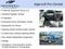 2015 Chevrolet Traverse LS