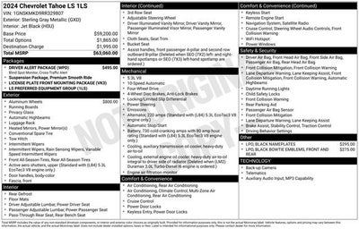 2024 Chevrolet Tahoe LS