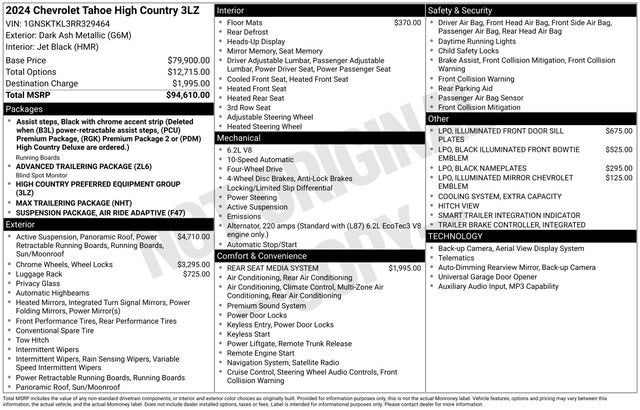 2024 Chevrolet Tahoe High Country