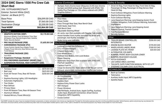 2024 GMC Sierra 1500 Pro