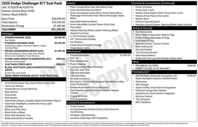 2020 Dodge Challenger R/T Scat Pack