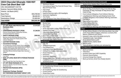 2023 Chevrolet Silverado 1500 RST